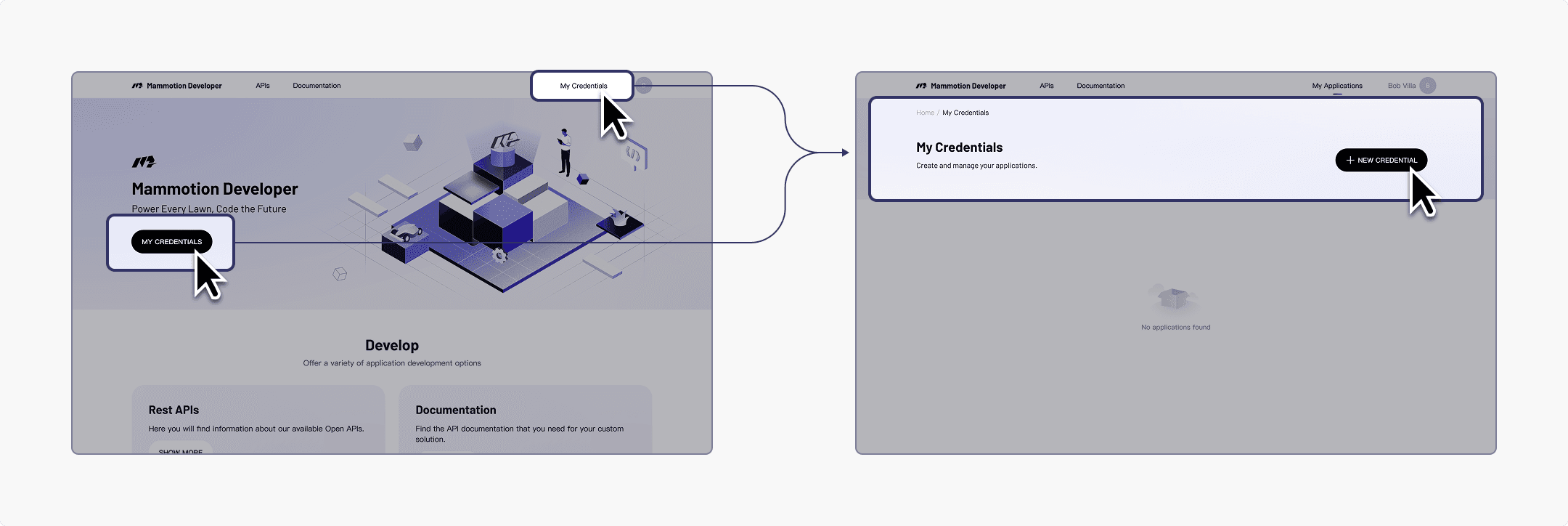 Credentials-create-credentials